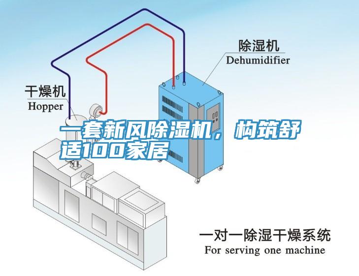 一套新風除濕機，構筑舒適100家居