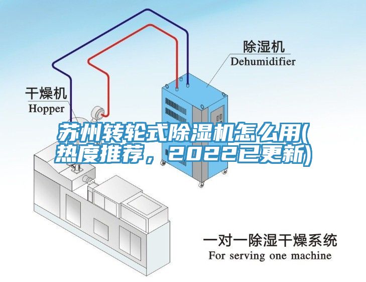 蘇州轉(zhuǎn)輪式除濕機(jī)怎么用(熱度推薦，2022已更新)